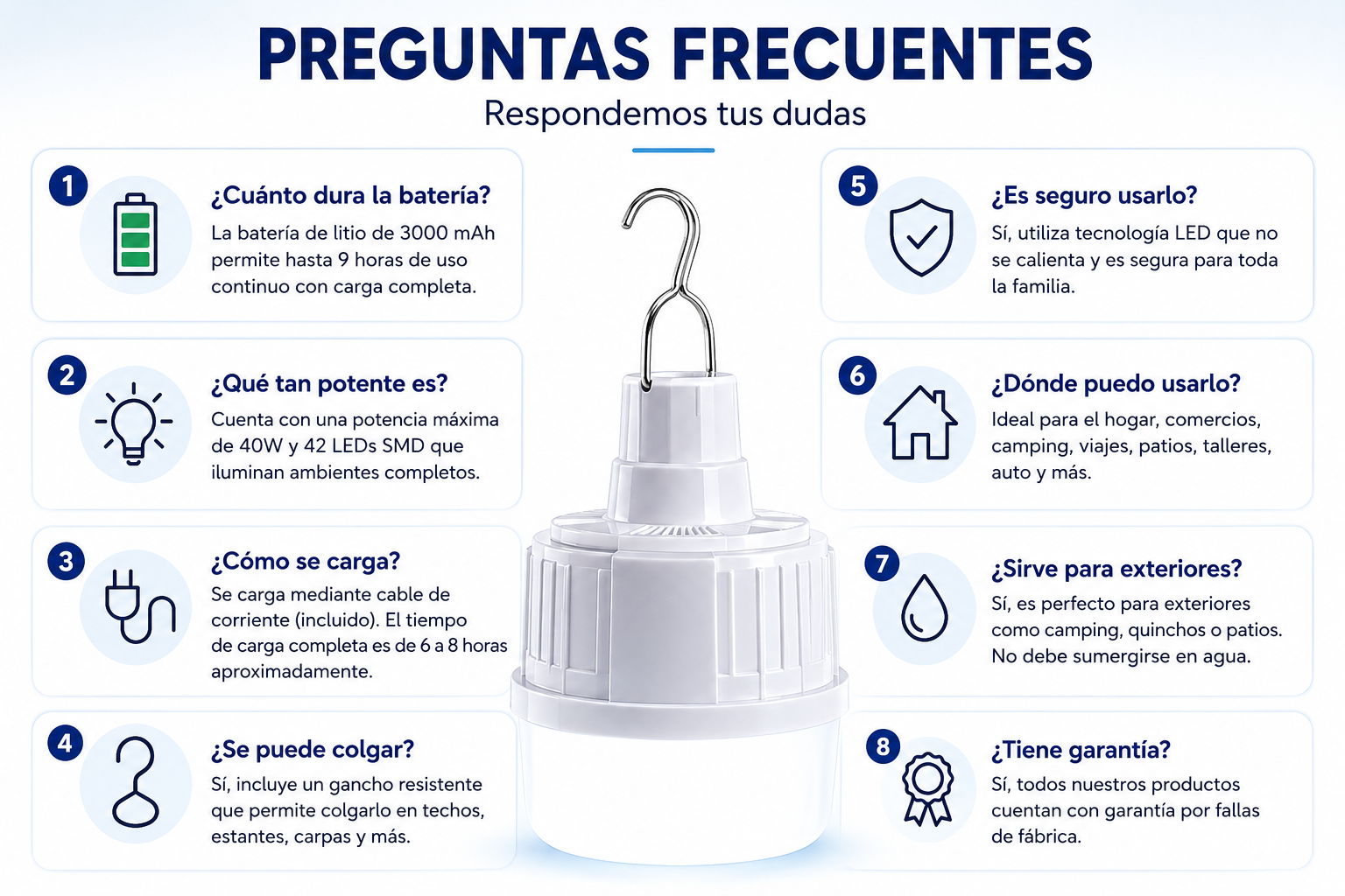 Focos LED de emergencia
